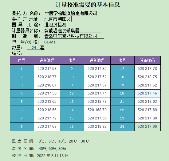 計量數(shù)據(jù)