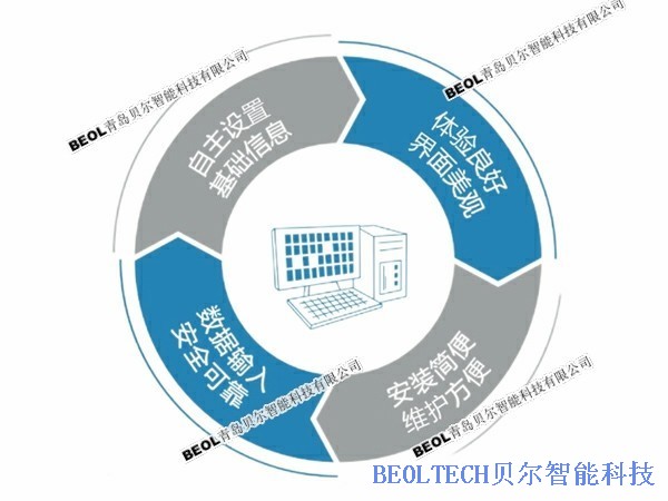 生物樣本庫信息管理系統